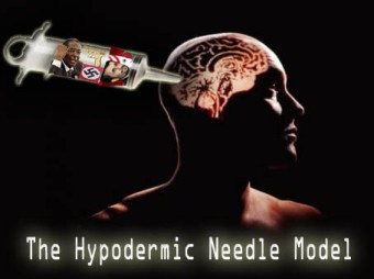 hypodermic model